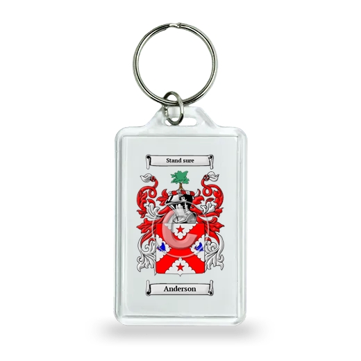 Keychain